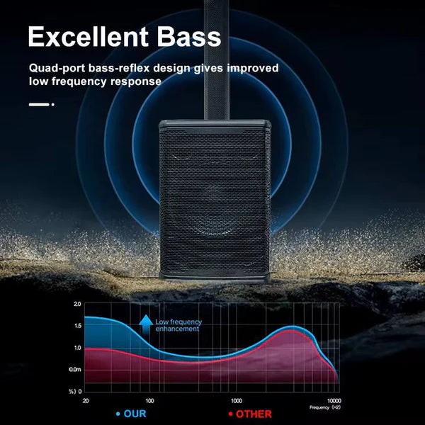 Accuracy Pro Audio E1212 Column Speaker – Powerful. Portable. Professional